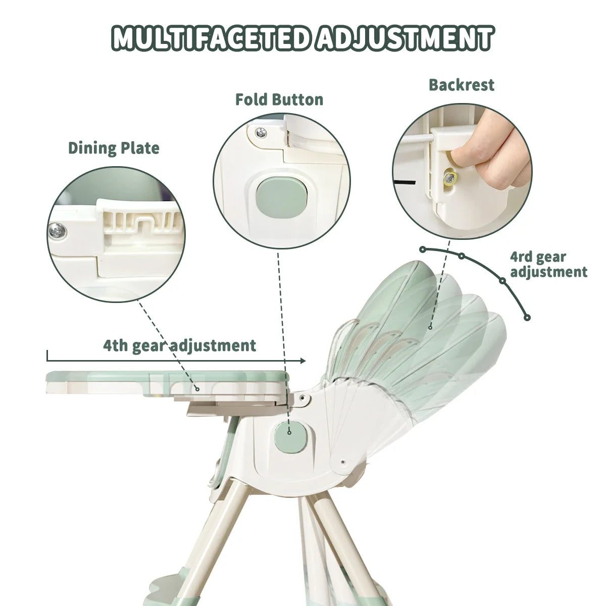 TinyDine Foldable Chair